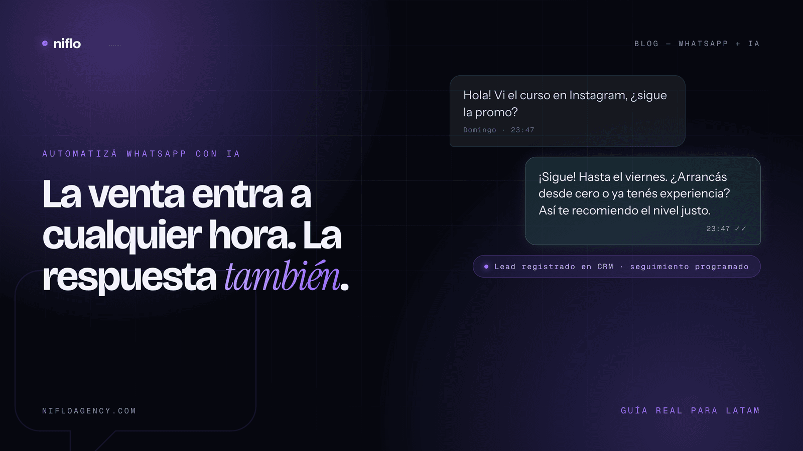 Conversación de WhatsApp entre una interesada y un agente de IA que responde sobre una promoción de curso, con una etiqueta que indica que el lead quedó registrado en el CRM